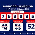 ตรวจหวยวันที่ 16