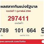 ตรวจหวยสนุ๊ก